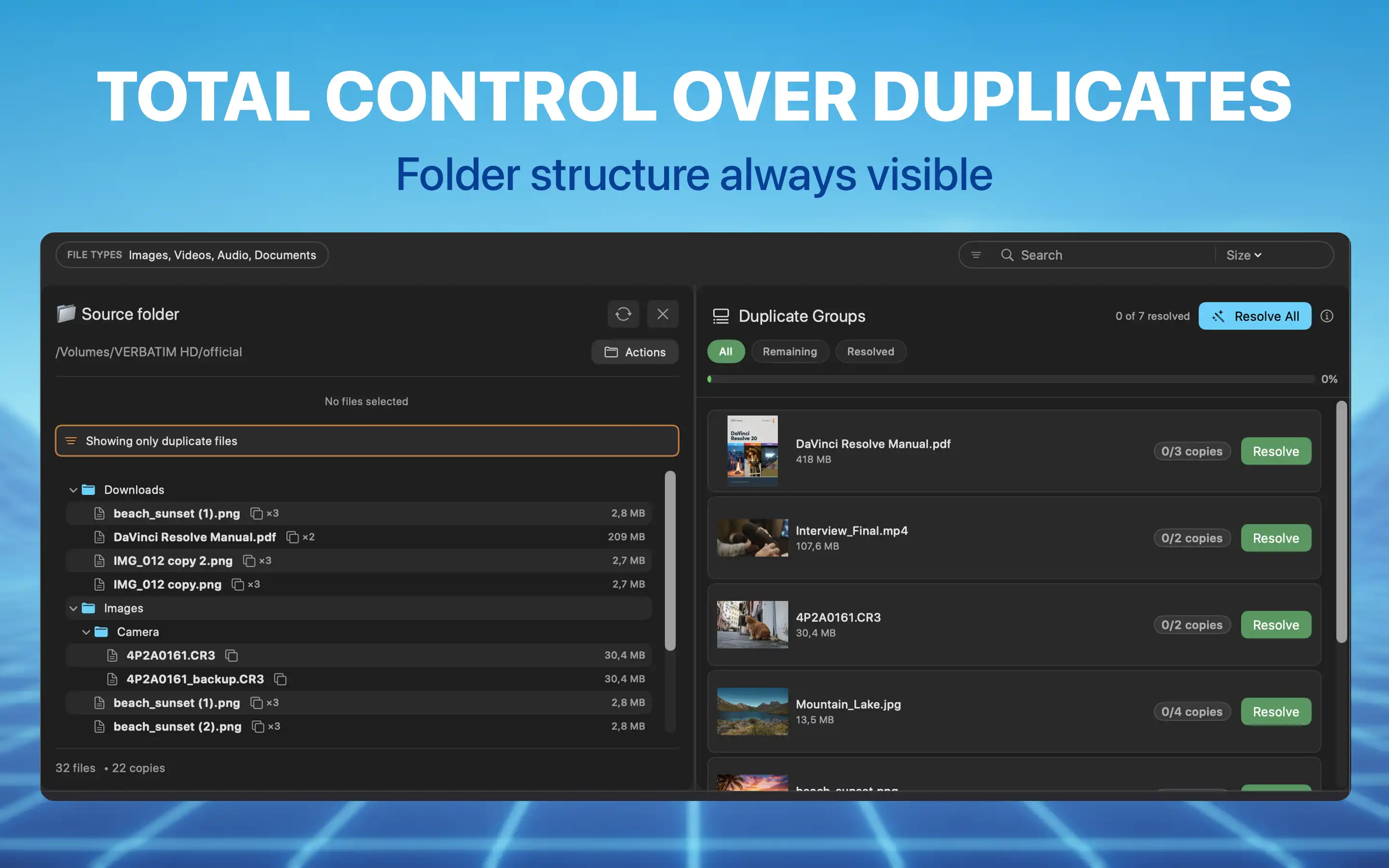 Total control over duplicates