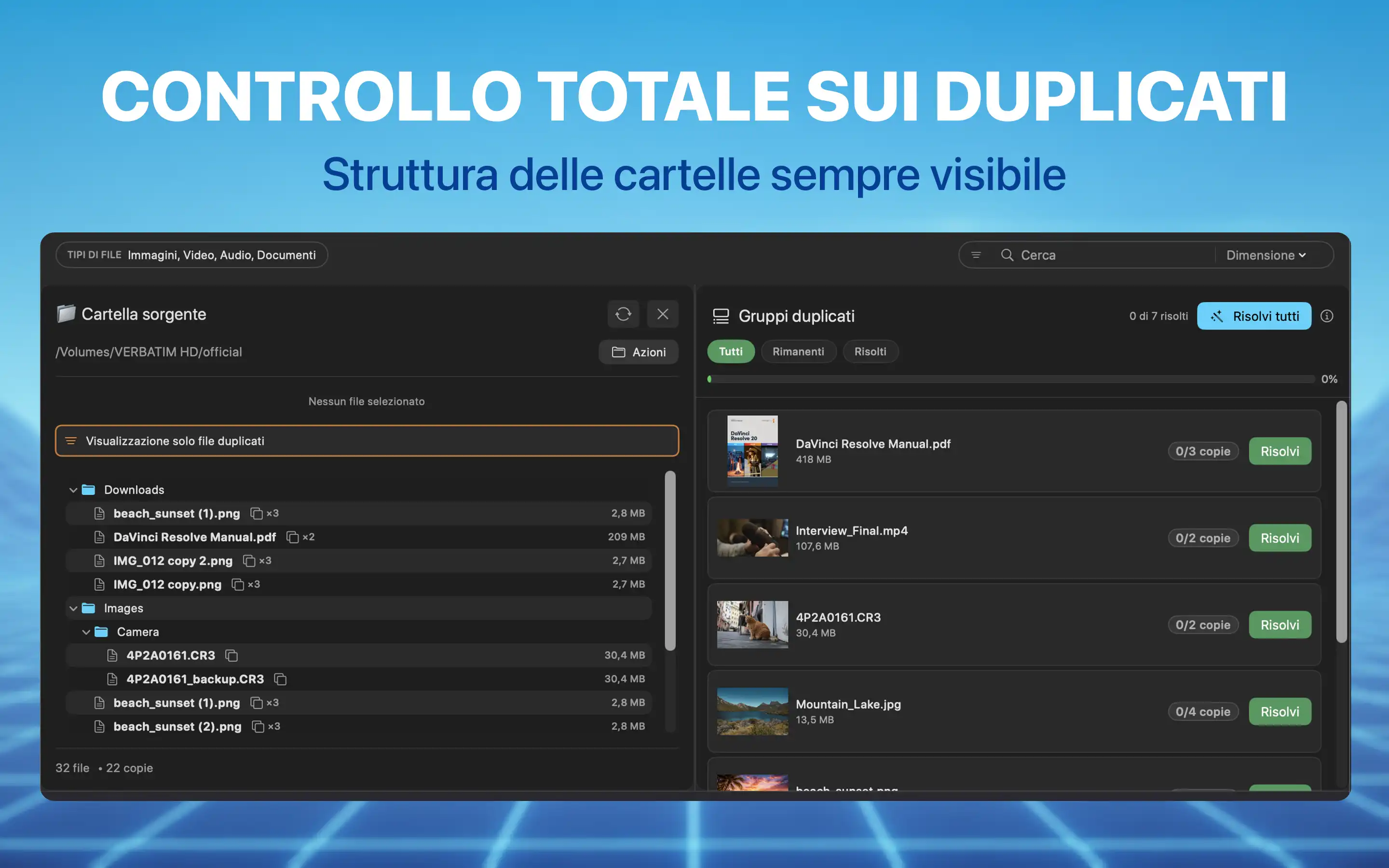 Controllo totale sui duplicati